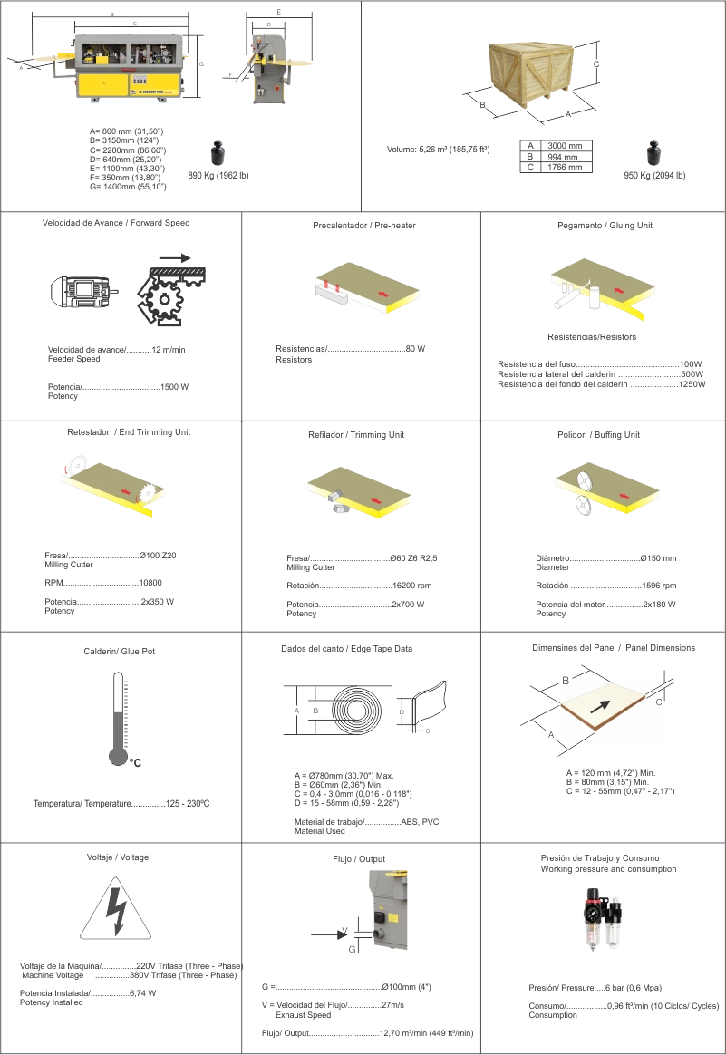 Especificaciones Técnicas Image